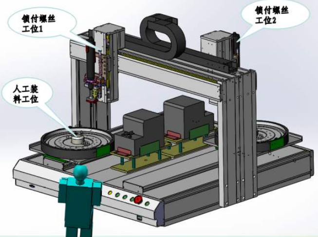 哪些因素會影響自動打螺絲機(jī)的價(jià)位